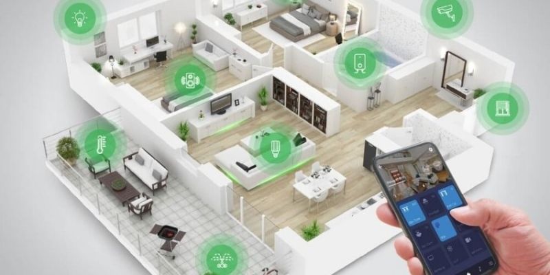 Smart Home AI Features