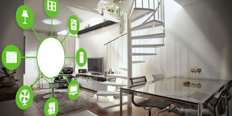 Smart Home AI System