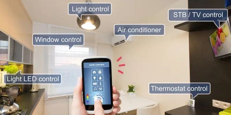 Smart Home Disadvantages