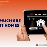 How Much Are Smart Homes in 2025?